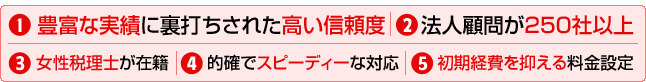 1.˭٤ʼӤ΢Ǥ줿⤤/2.ˡ͸䤬250Ұʾ/3.ΤϺ/4.ŪΤǥԡǥб/5.Ѥޤ